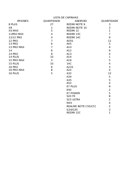 LISTA DE CAPAS.pdf